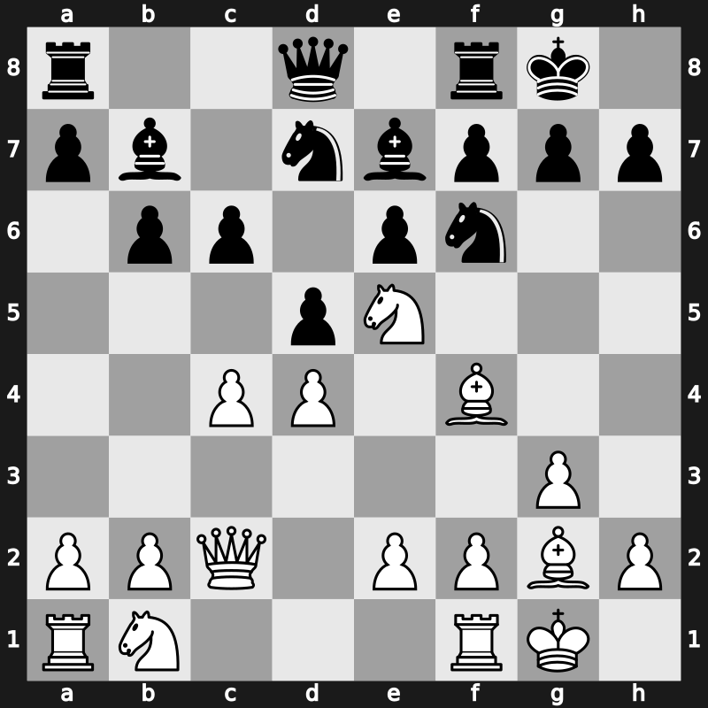 SportAccord Blitz Men 2013 – Round 13.6 – Radjabov, Teimour – 1-0 – Wang, Hao(ZJWZ) – G99