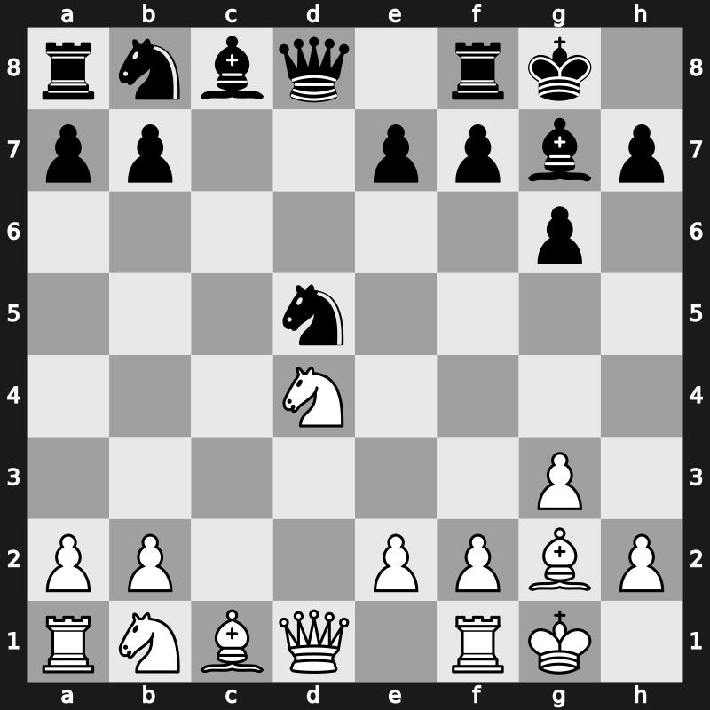 SportAccord Blitz Men 2013 – Round 19.3 – Mamedyarov, Shakhriyar – 1/2-1/2 – Radjabov, Teimour – G144