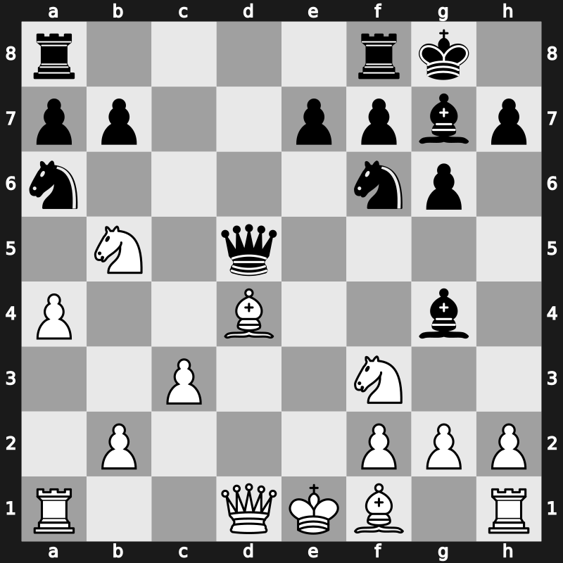 SportAccord Blitz Men 2013 – Round 23.3 – Ivanchuk, Vasyl – 0-1 – Giri, Anish – G176