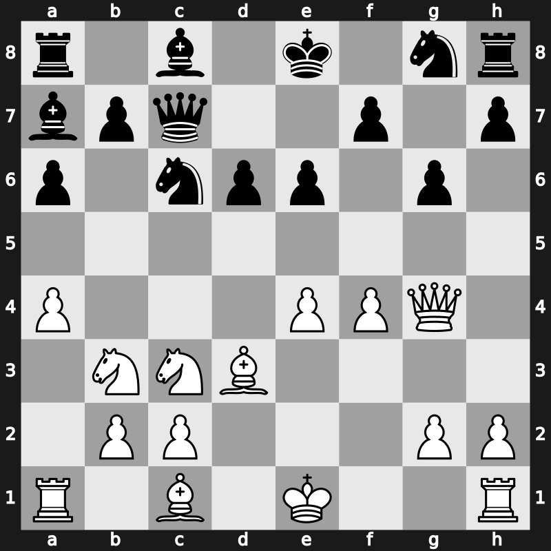 SportAccord Blitz Men 2013 – Round 24.5 – Ponomariov, Ruslan – 1/2-1/2 – Wang, Yue(SH) – G186