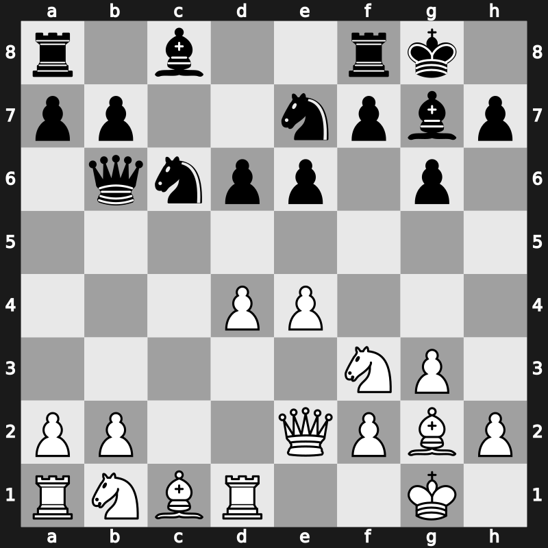 SportAccord Blitz Men 2013 – Round 25.7 – Nepomniachtchi, Ian – 1-0 – Kamsky, Gata – G196