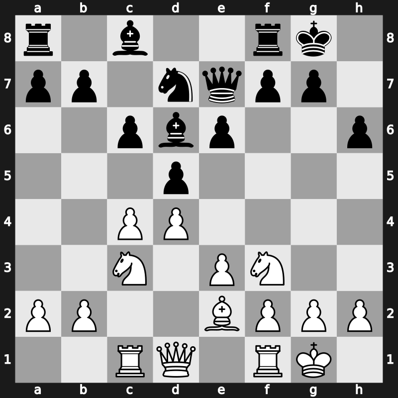 SportAccord Blitz Men 2013 – Round 26.5 – Wang, Hao(ZJWZ) – 1-0 – Ivanchuk, Vasyl – G202