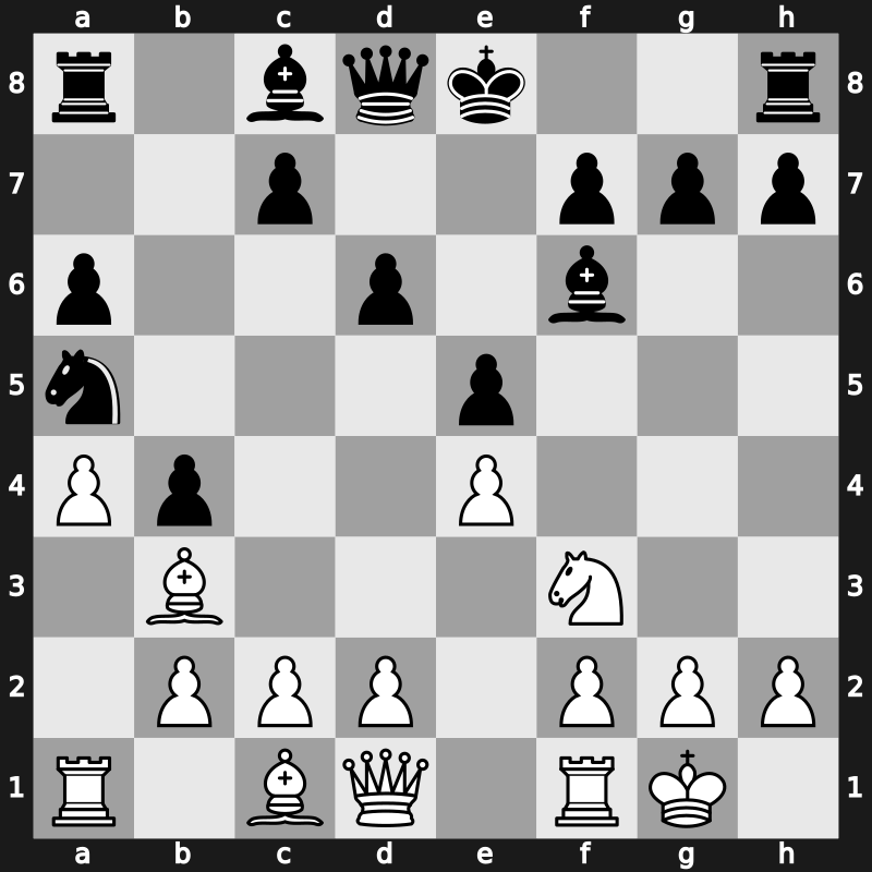 SportAccord Blitz Men 2013 – Round 26.6 – Ponomariov, Ruslan – 1/2-1/2 – Karjakin, Sergey – G203