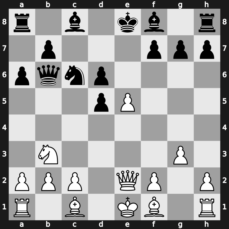 SportAccord Blitz Men 2013 – Round 29.3 – Dominguez Perez, Leinier – 1/2-1/2 – Wang, Hao(ZJWZ) – G224