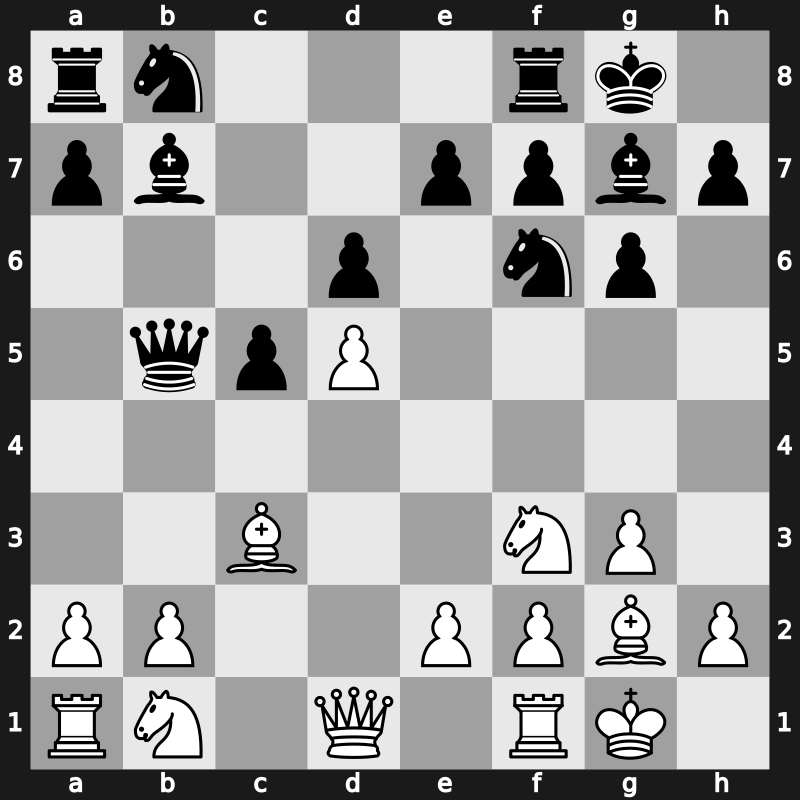 SportAccord Blitz Men 2013 – Round 30.7 – Wang, Hao(ZJWZ) – 0-1 – Aadvika Giri – G236