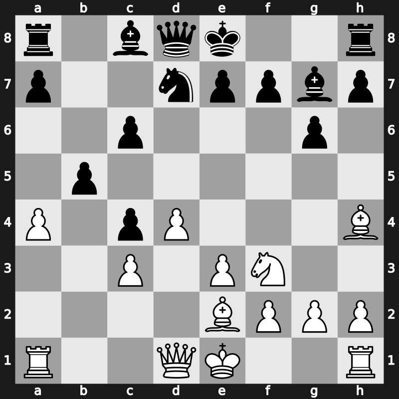 SportAccord Rapid Men 2013 – Round 1.3 – Wang, Yue(SH) – 1-0 – Ponomariov, Ruslan – G3