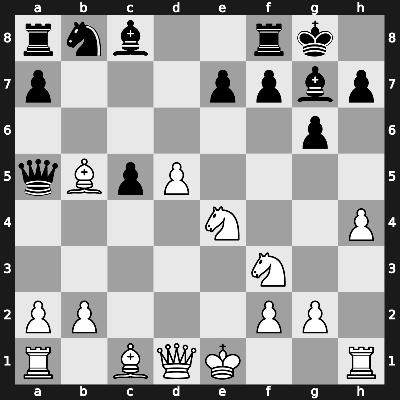 SportAccord Rapid Men 2013 – Round 2.8 – Mamedyarov, Shakhriyar – 0-1 – Giri, Anish – G16