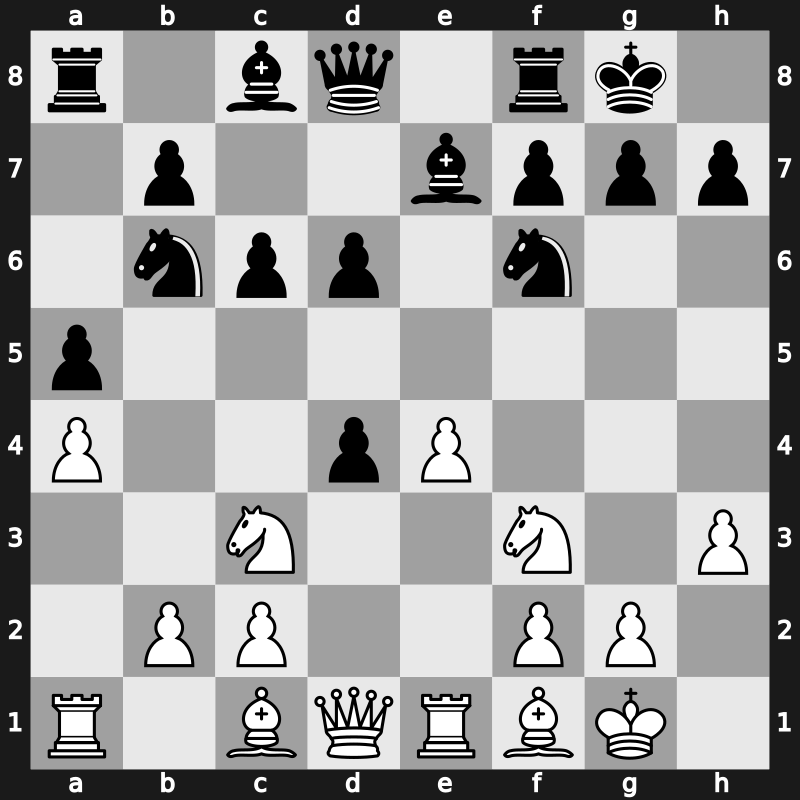 SportAccord Rapid Men 2013 – Round 4.4 – Kamsky, Gata – 1-0 – Ivanchuk, Vasyl – G28