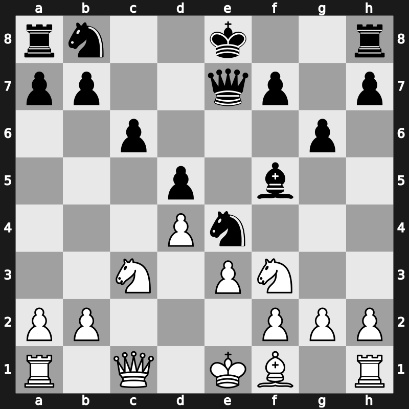 SportAccord Rapid Men 2013 – Round 4.5 – Radjabov, Teimour – 0-1 – Wang, Yue(SH) – G29