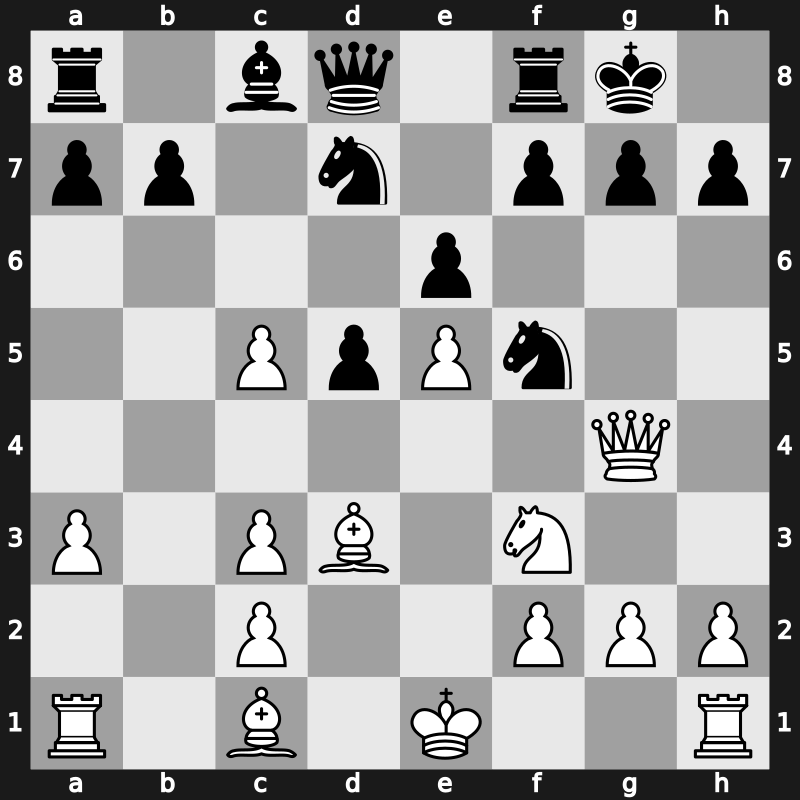 SportAccord Rapid Men 2013 – Round 6.1 – Leko, Peter – 1/2-1/2 – Grischuk, Alexander – G41