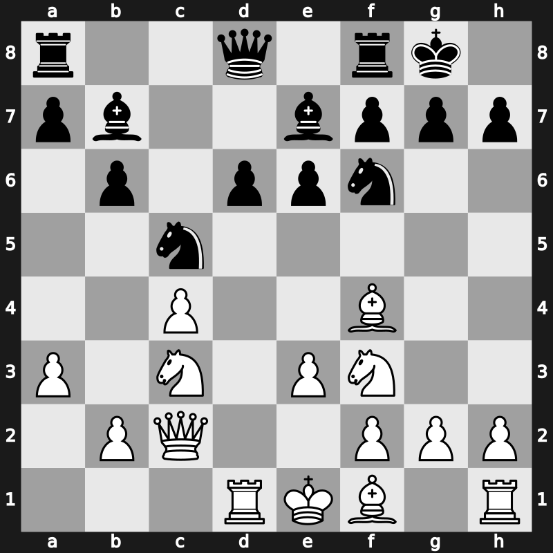 Tal Memorial 8th 2013 – Round 5.3 – Nakamura, Hikaru – 1/2-1/2 – Andreikin, Dmitry – G5