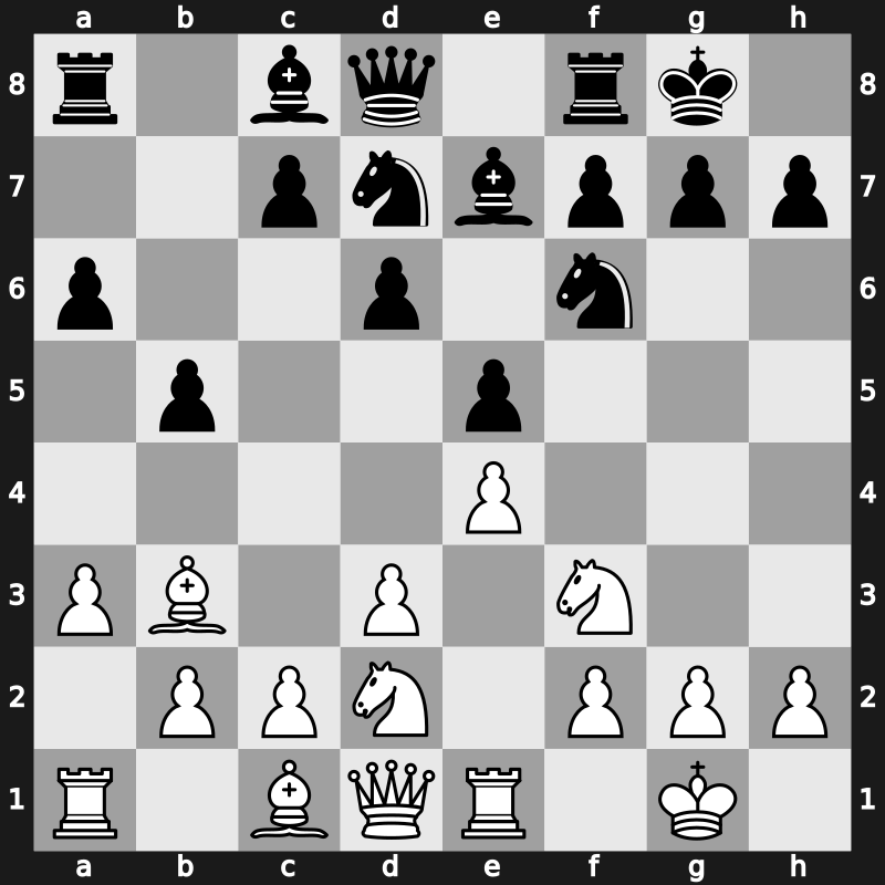 Tata Steel , Wijk aan Zee 2013 – Round 2.7 – Giri, Anish – 1/2-1/2 – Anand, Viswanathan – G3