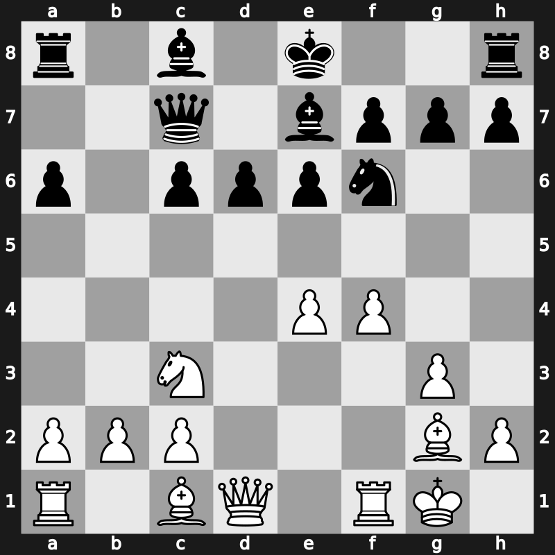 Tata Steel , Wijk aan Zee 2013 – Round 6.4 – Naiditsch, Arkadij – 1-0 – Grandelius, Nils – G10