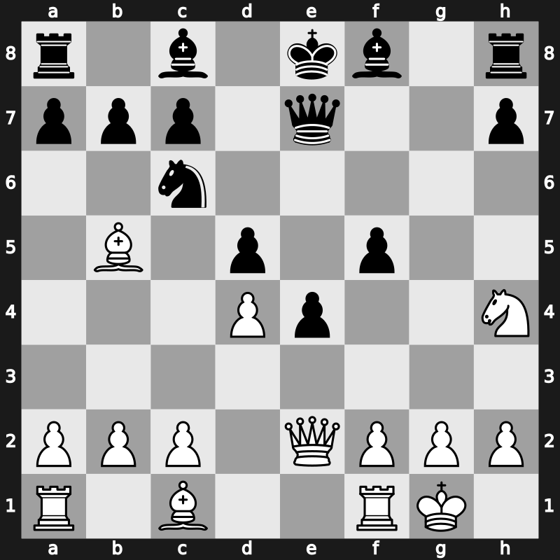 Tata Steel , Wijk aan Zee 2013 – Round 8.2 – Anand, Viswanathan – 1/2-1/2 – Sokolov, Ivan. – G14