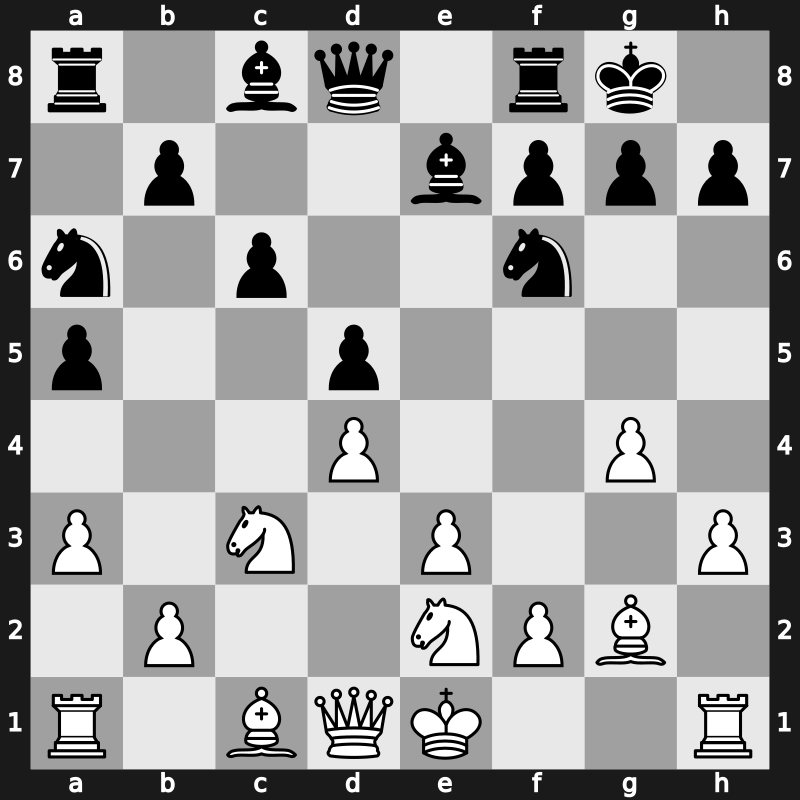 Tata Steel , Wijk aan Zee 2013 – Round 9.5 – Sokolov, Ivan. – 0-1 – Van Wely, Loek – G18