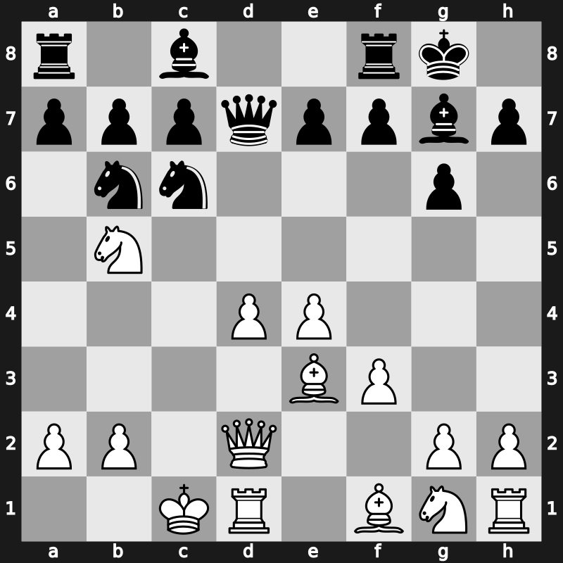 Zuerich Chess Challenge 2013 – Round 2.2 – Gelfand, Boris – 1/2-1/2 – Caruana, Fabiano – G4