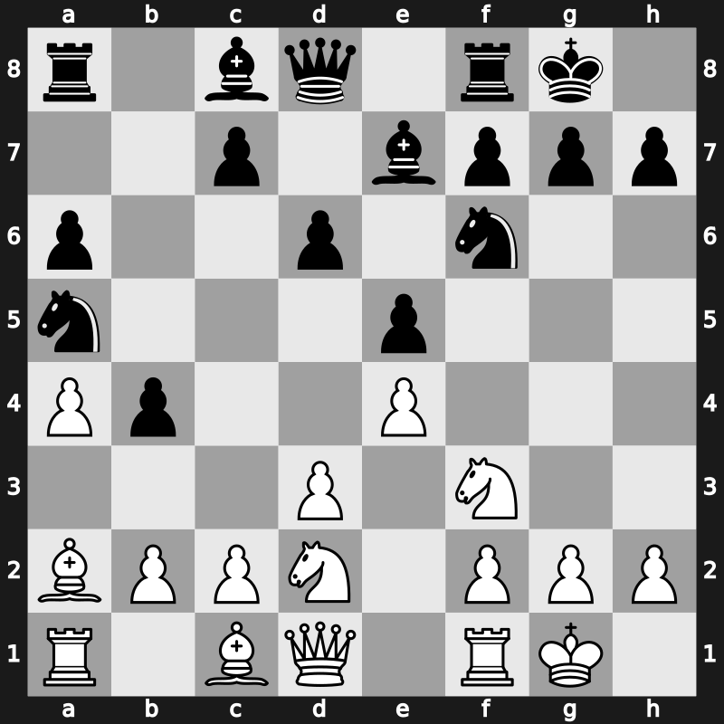 1. FIDE Grand Prix London 2012 – Round 6 – Grischuk, Alexander – 1/2-1/2 – Adams, Michael – G3