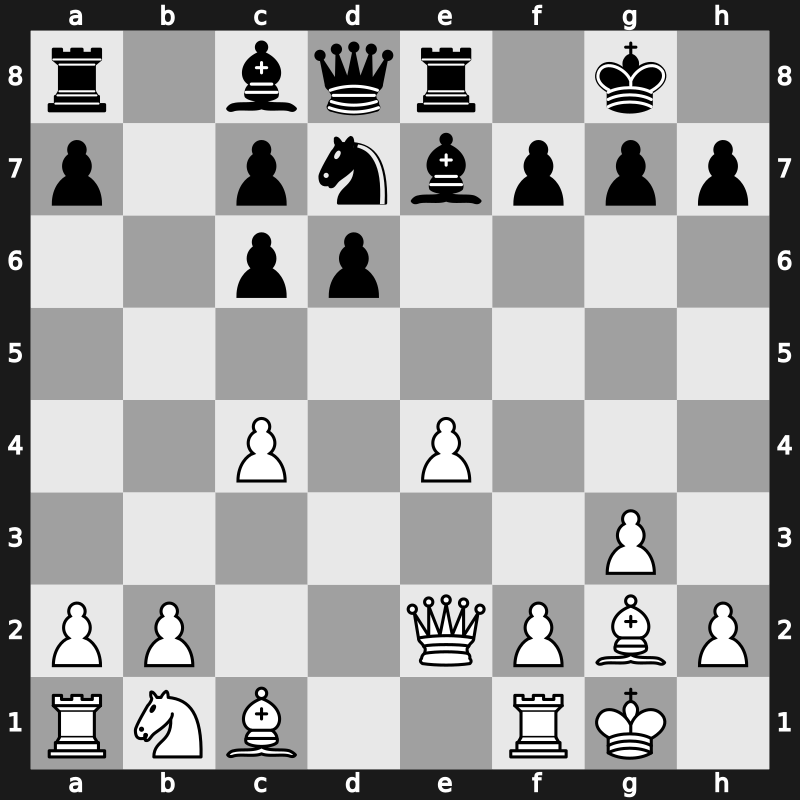 4. London Chess Classic 2012 – Round 2.2 – Nakamura, Hikaru – 0-1 – Kramnik, Vladimir – G5