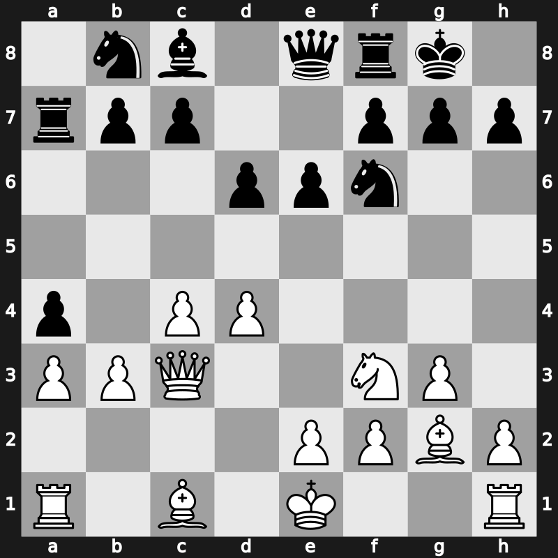 40. Olympiad Open 2012 – Round 1.14 – Ortega Villegas, Pedro Jose – 0-1 – Bartel, Mateusz – G18