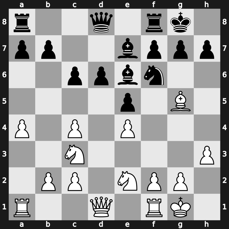 40. Olympiad Open 2012 – Round 1.15 – Zaibi, Amir – 1/2-1/2 – Hracek, Zbynek – G22