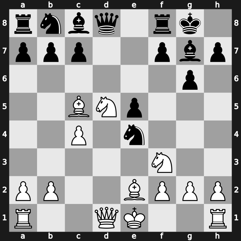 40. Olympiad Open 2012 – Round 1.18 – Ivanisevic, Ivan – 1/2-1/2 – Wynn, Zaw Htun – G29