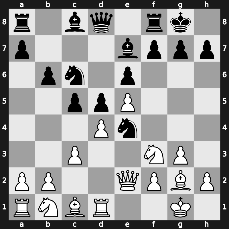 40. Olympiad Open 2012 – Round 1.2 – Ponomariov, Ruslan – 1-0 – Abdulwahhab, Ahmed Abdulsattar A – G36