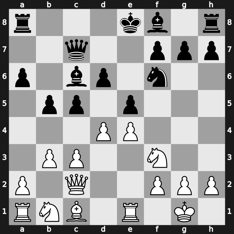 40. Olympiad Open 2012 – Round 1.23 – Al-Tarboush, Ward – 0-1 – Parligras, Mircea-Emilian – G42