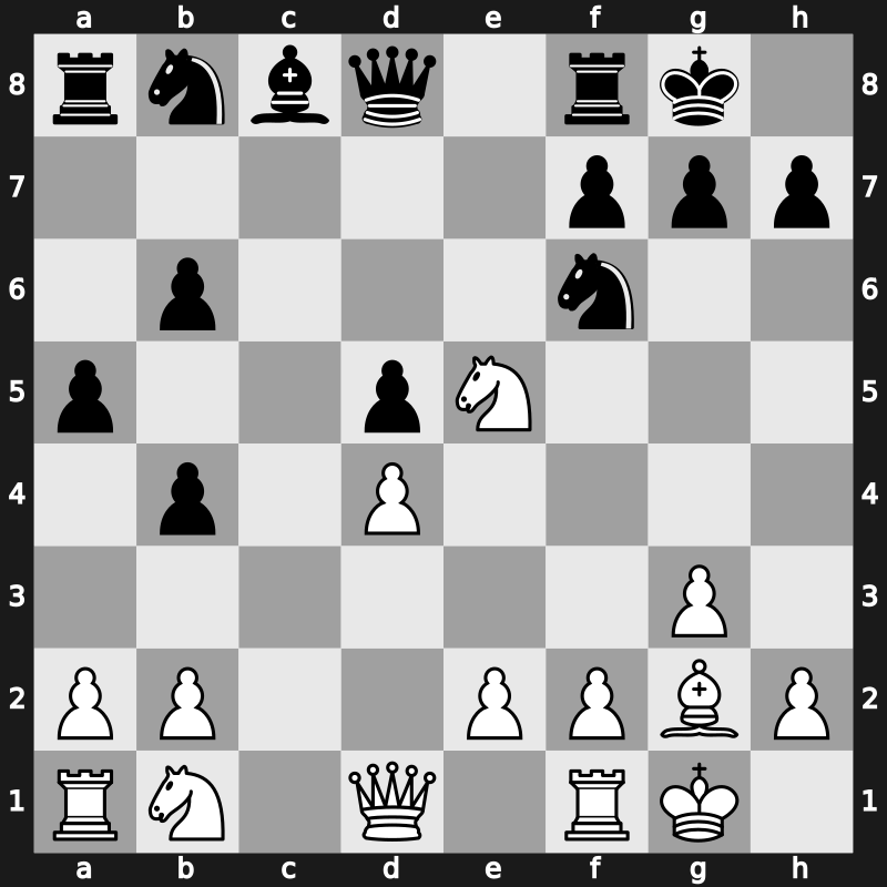 40. Olympiad Open 2012 – Round 1.76 – Georgiev, Kiril – 1-0 – Meshkov, Yuri A. – G74