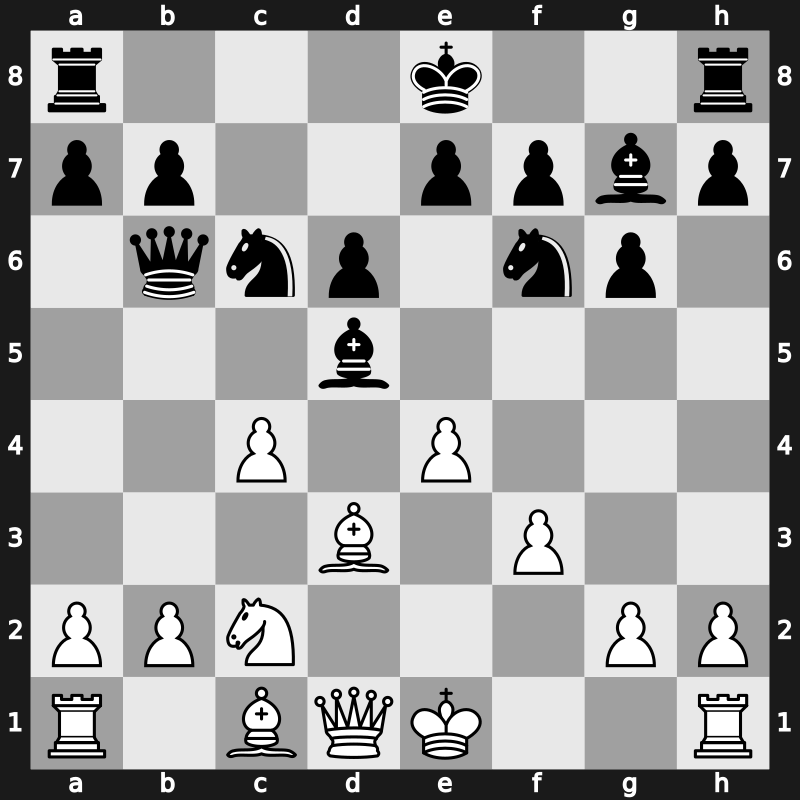 40. Olympiad Open 2012 – Round 1.76 – Dukaczewski, Piotr – 1/2-1/2 – Cheparinov, Ivan – G75