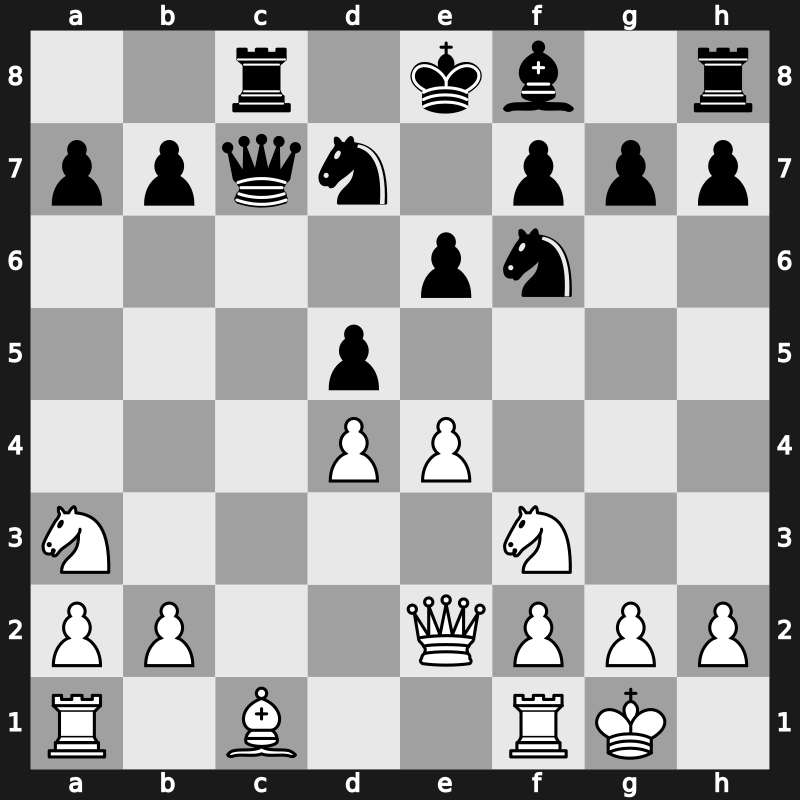 40. Olympiad Open 2012 – Round 2.1 – Al-Mudahka, Mohd – 1-0 – Ivanchuk, Vasyl – G91