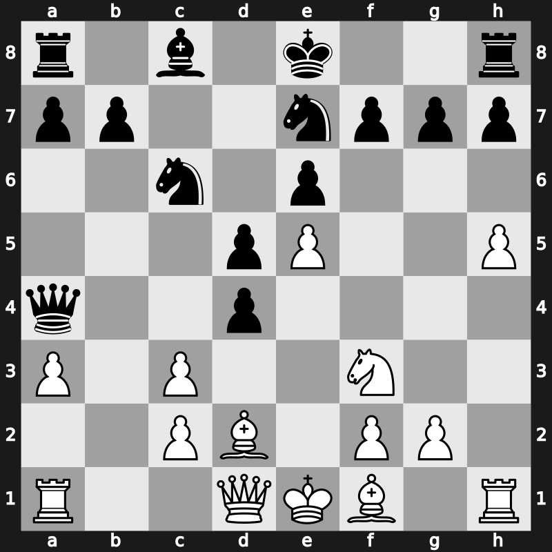 40. Olympiad Open 2012 – Round 2.15 – Perunovic, Milos – 1/2-1/2 – Berg, Edvard Vallestrand – G108