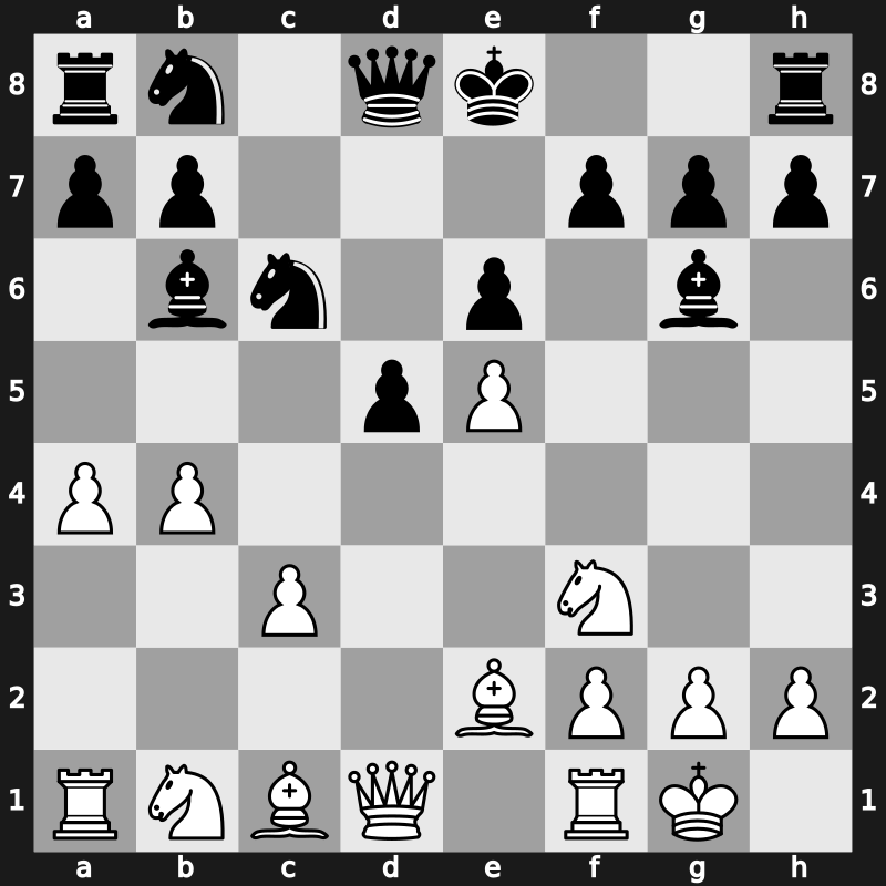40. Olympiad Open 2012 – Round 2.17 – Vajda, Levente – 0-1 – Shengelia, David – G111