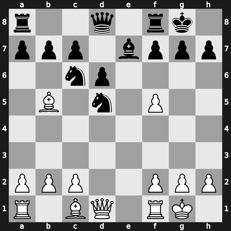 40. Olympiad Open 2012 – Round 2.35 – Prasca Sosa, Rafael Felipe – 1/2-1/2 – Sokolov, Ivan. – G129