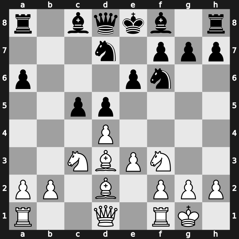40. Olympiad Open 2012 – Round 2.38 – Beliavsky, Alexander G – 1-0 – Cubas, Josese – G138