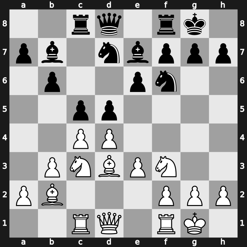 40. Olympiad Open 2012 – Round 3.10 – Marin, Mihail – 0-1 – Bu, Xiangzhi – G162