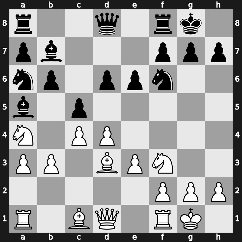 40. Olympiad Open 2012 – Round 3.14 – Leko, Peter – 1/2-1/2 – Pelletier, Yannick – G170