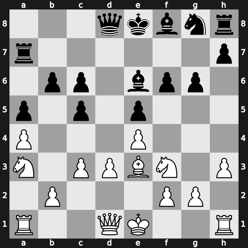 40. Olympiad Open 2012 – Round 3.19 – Carlsson, Pontus – 1-0 – Kozul, Zdenko – G179