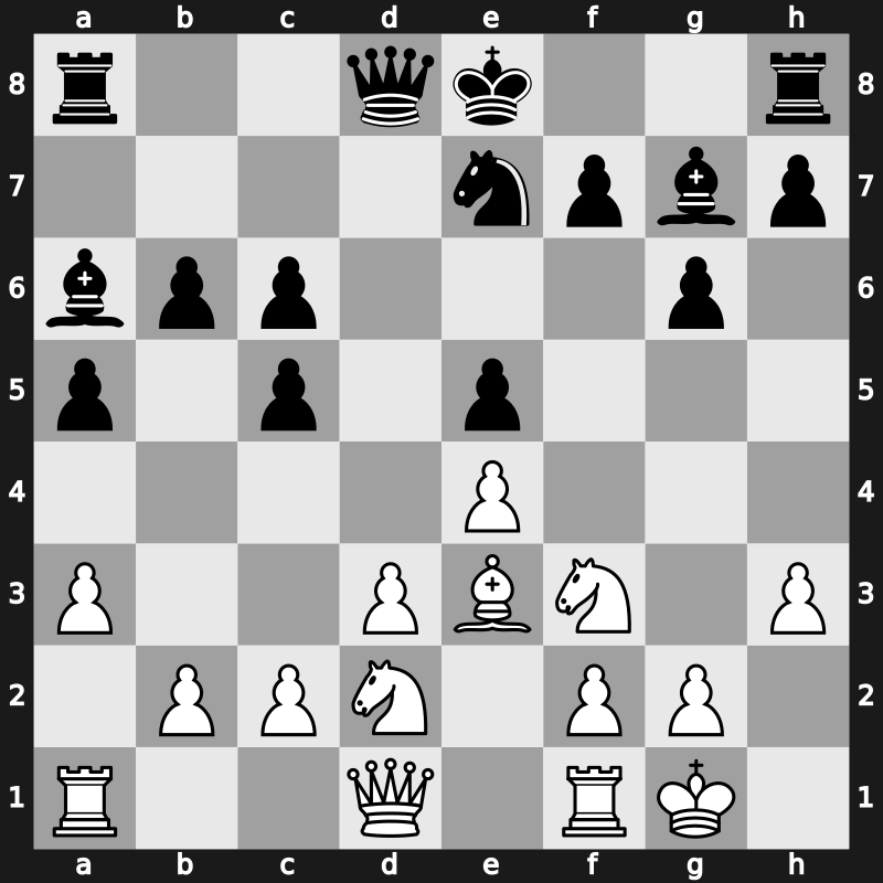 40. Olympiad Open 2012 – Round 3.3 – Safarli, Elmir – 1/2-1/2 – Nilssen, John Arni – G192