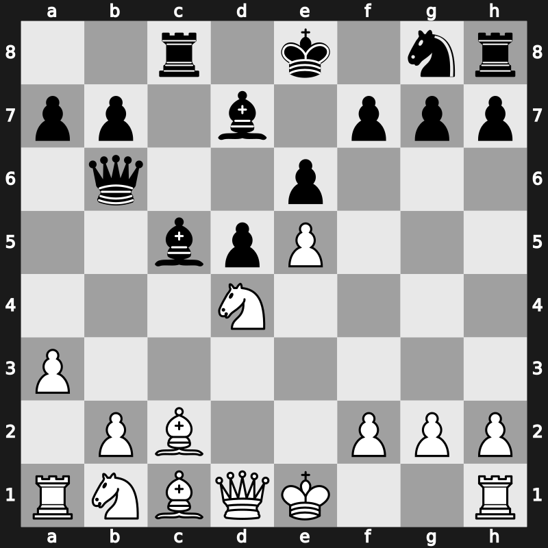 40. Olympiad Open 2012 – Round 3.3 – Ziska, Helgi Dam – 0-1 – Radjabov, Teimour – G193