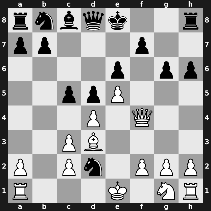 40. Olympiad Open 2012 – Round 3.3 – Guseinov, Gadir – 1-0 – Andreasen, Joan Hendrikan Hendrik – G194