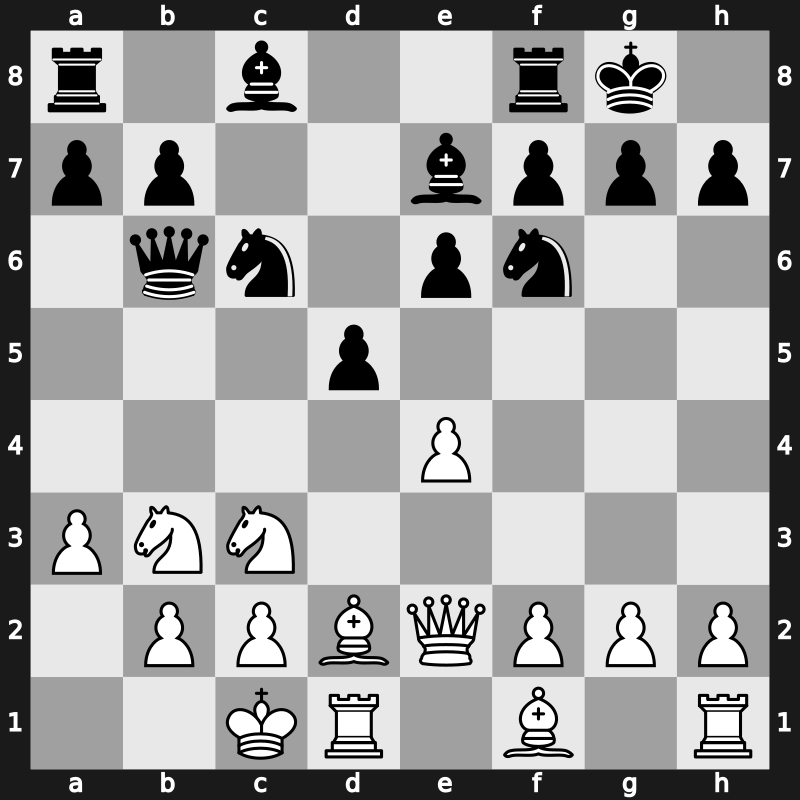 40. Olympiad Open 2012 – Round 3.44 – Amonatov, Farrukh – 1-0 – Mueller, Leonhard – G207