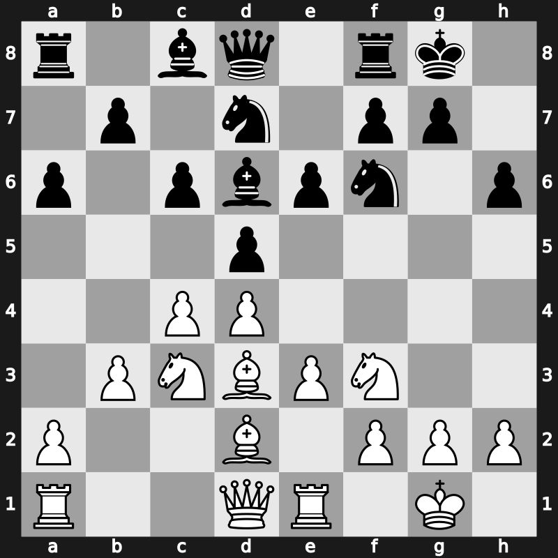 40. Olympiad Open 2012 – Round 3.7 – Sargissian, Gabriel – 1/2-1/2 – Illescas Cordoba, Miguel – G216