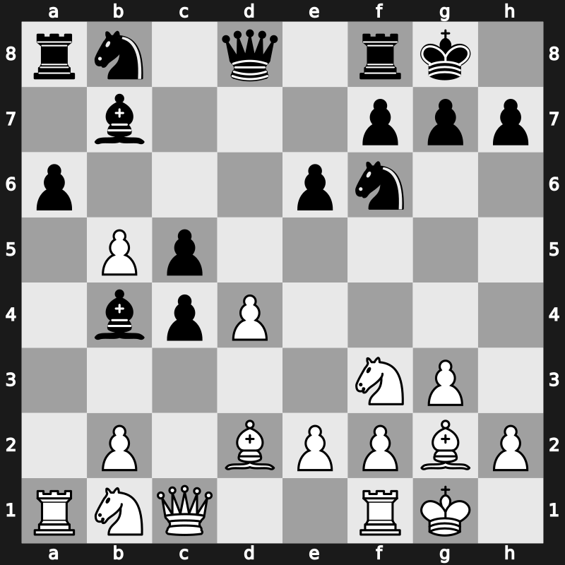 40. Olympiad Open 2012 – Round 4.1 – Gupta, Abhijeet – 1/2-1/2 – Akobian, Varuzhan – G223