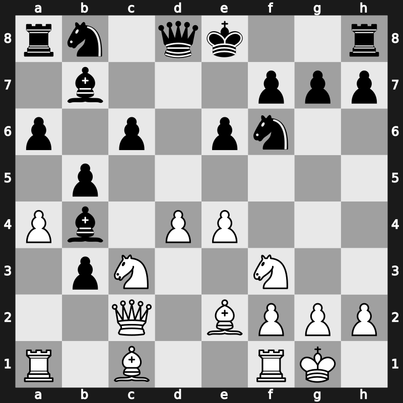 40. Olympiad Open 2012 – Round 4.2 – Li, Chao – 0-1 – Jakovenko, Dmitry – G242