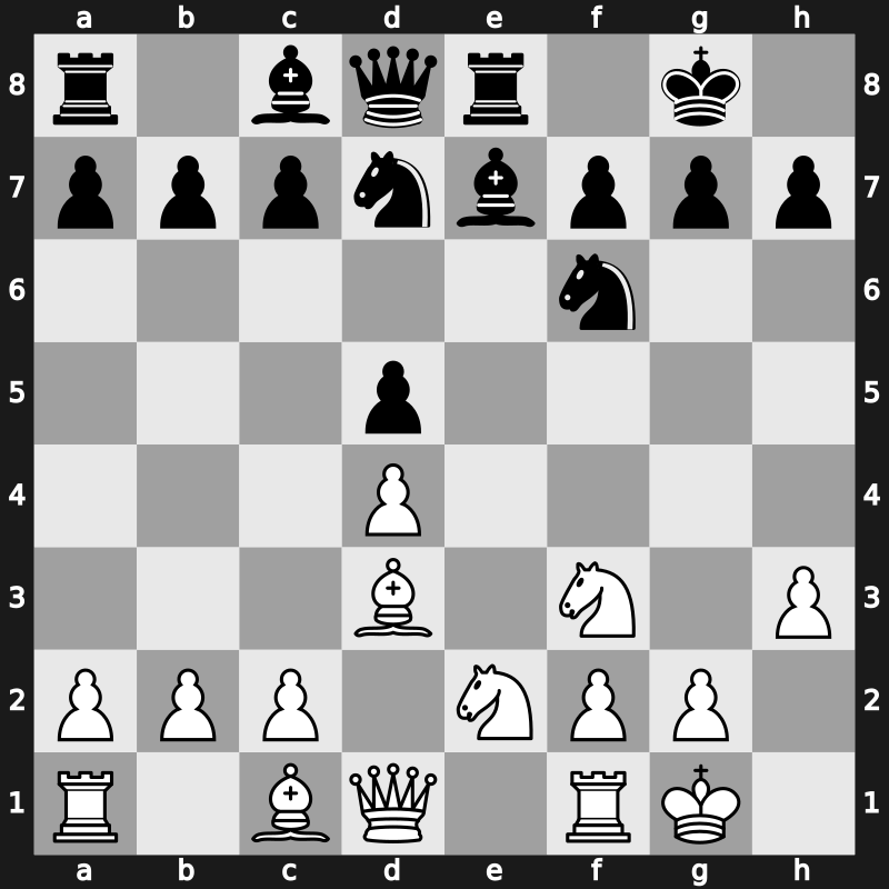 40. Olympiad Open 2012 – Round 4.2 – Karjakin, Sergey – 1/2-1/2 – Bu, Xiangzhi – G244