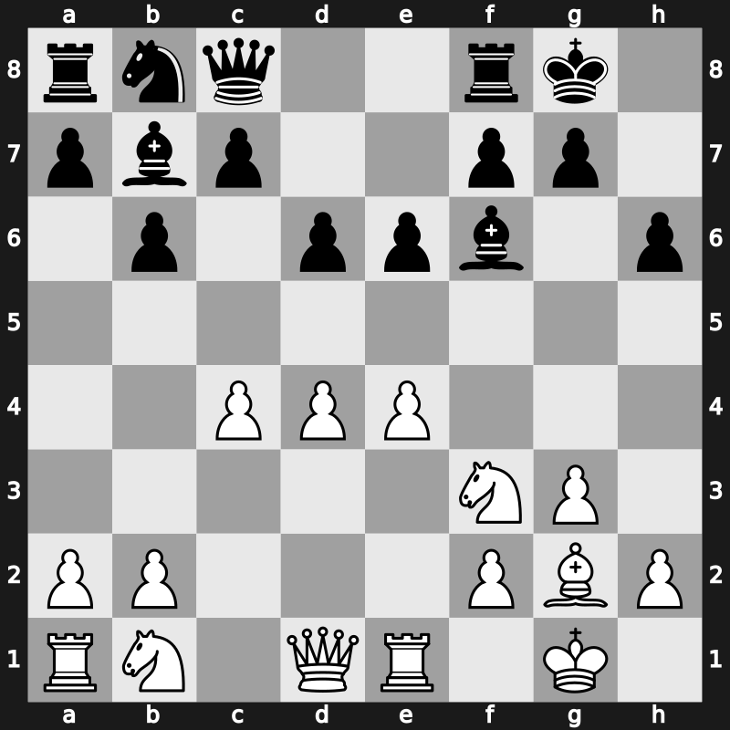 40. Olympiad Open 2012 – Round 4.21 – Kadun Solomon Ishaya – 1/2-1/2 – Vescovi, Giovanni – G247