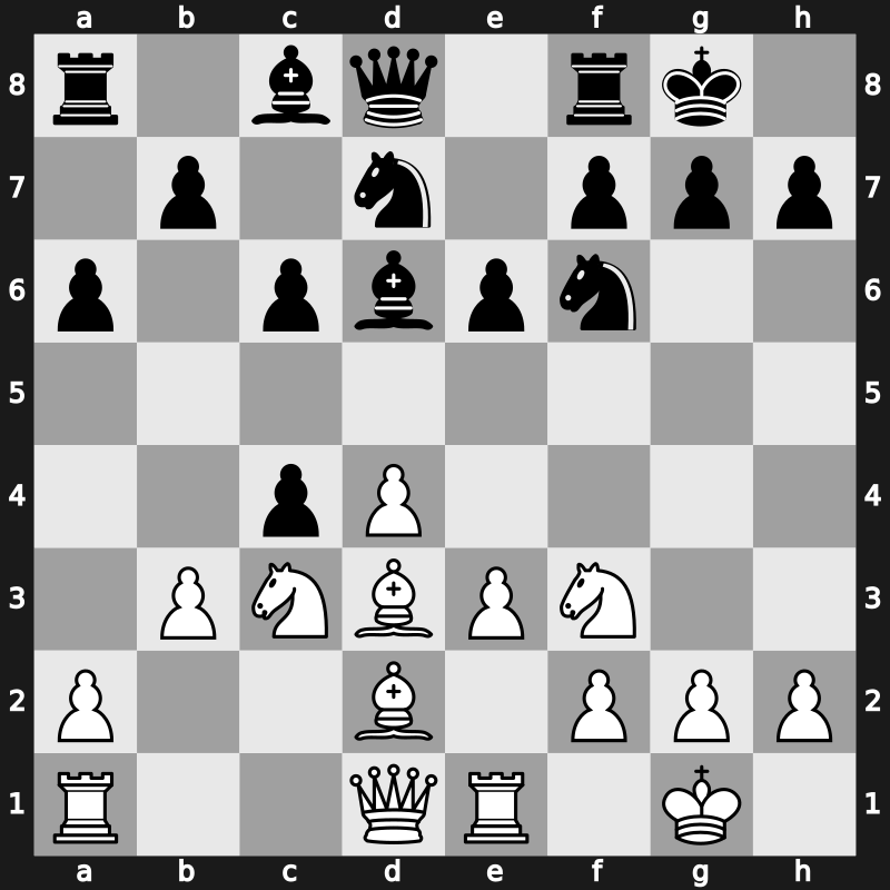 40. Olympiad Open 2012 – Round 4.26 – Parligras, Mircea-Emilian – 1/2-1/2 – Cubas, Josese – G251