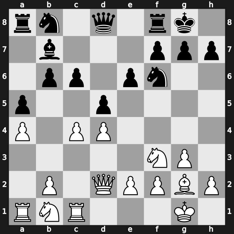 40. Olympiad Open 2012 – Round 4.26 – Bachmann, Axel – 1-0 – Lupulescu, Constantin – G253
