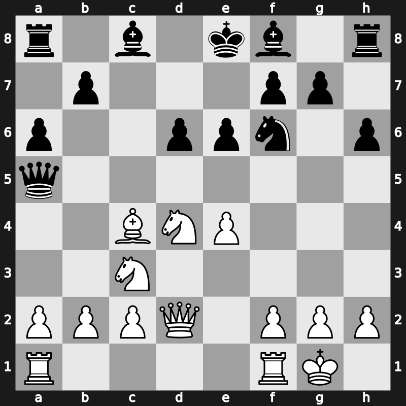 40. Olympiad Open 2012 – Round 4.31 – Gruenfeld, Yehuda – 0-1 – Amonatov, Farrukh – G259