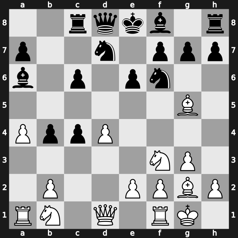 40. Olympiad Open 2012 – Round 4.38 – Mandizha, Farai – 0-1 – Adly, Ahmed – G264